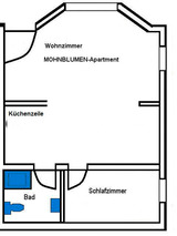 Ferienwohnung in Scharbeutz - Mohnblume - Bild 10