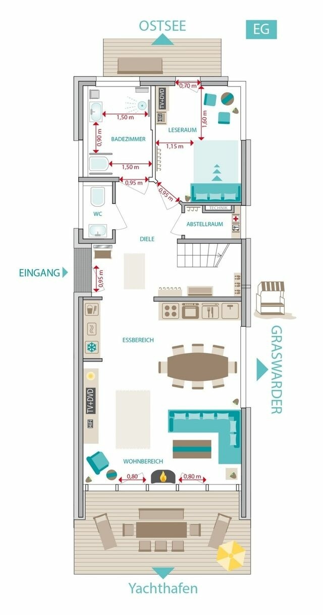 Ferienhaus in Heiligenhafen - Ostsee - Reetdachhaus Nr. 40 "Utkiek" im Strand Resort - Bild 25