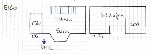 Ferienwohnung in Prerow - FeWo Eiche - Ulenhoef - Bild 6