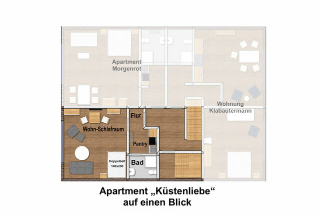 Ferienwohnung in Wendtorf - Ap. Küstenliebe - Haus Nordlichter - Bild 7