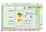 Ferienwohnung in Waabs - Ostseegarten Langholz - Ferienwohnung Morgentau (bis 6 Pers) - Bild 25